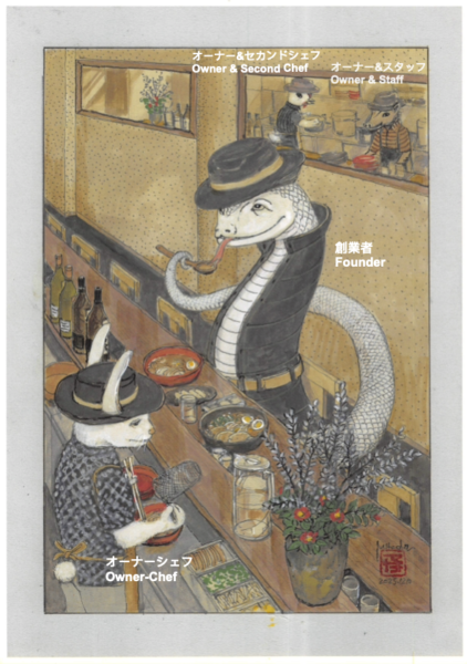 Ramen Sen no Kaze Staff